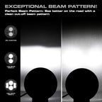 7 Inch Chrome Projector LED Motorcycle Headlight - GENSSI Lighting