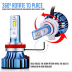 LED Headlight Conversion Kit GX7 PRO for Jeep Wrangler JL 2018 - up - GENSSI Lighting