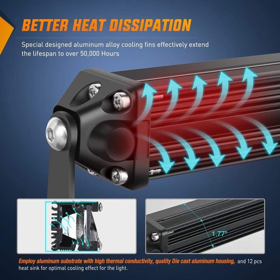 Slim LED Light Bar 31 Inch 78LED Single Row Spot Flood Combo Fog for Bumper Hood Roof Lighting