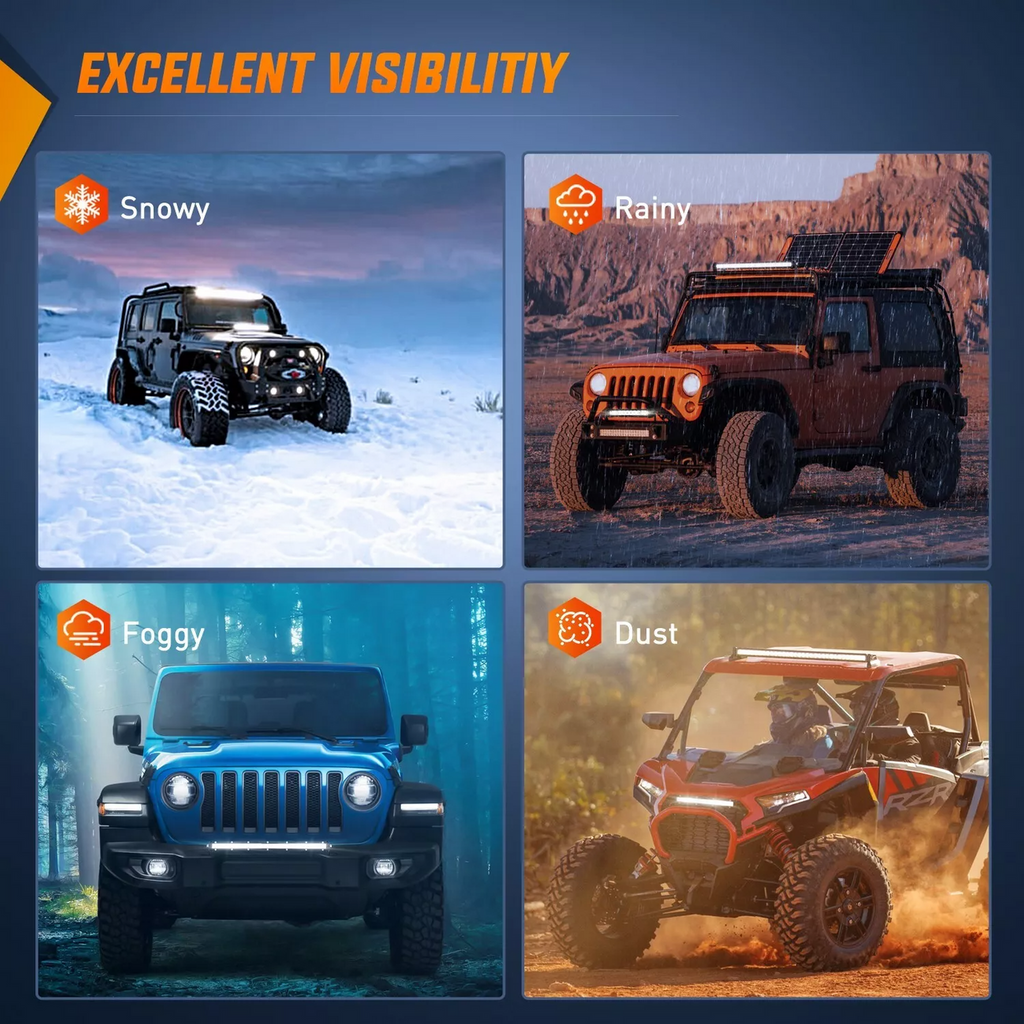 Slim LED Light Bar 31 Inch 78LED Single Row Spot Flood Combo Fog for Bumper Hood Roof Lighting