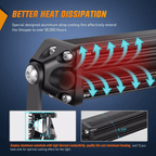 Slim LED Light Bar 31 Inch 78LED Single Row Spot Flood Combo Fog for Bumper Hood Roof - GENSSI Lighting