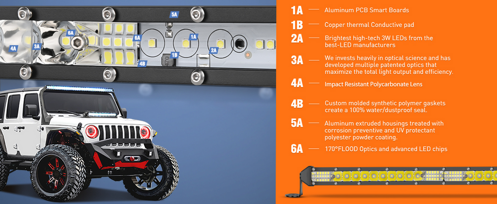 Slim LED Light Bar 31 Inch 78LED Single Row Spot Flood Combo Fog for Bumper Hood Roof Lighting