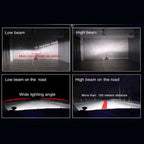 G2 Titan LED Headlight Conversion Kit Bulbs - GENSSI Lighting