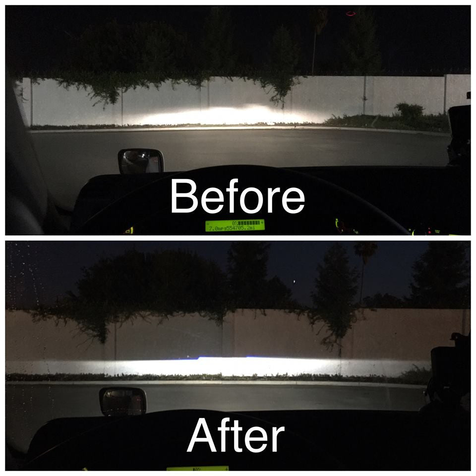 LED Headlight Conversion Kit for Jeep Wrangler JL 2018-up Lighting