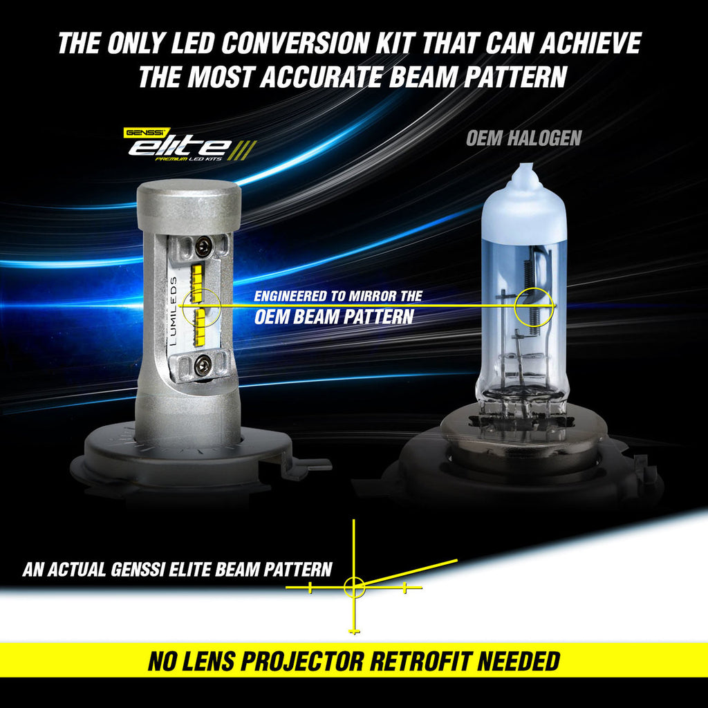 LED Headlight Conversion Kit for Jeep Wrangler JL 2018-up Lighting