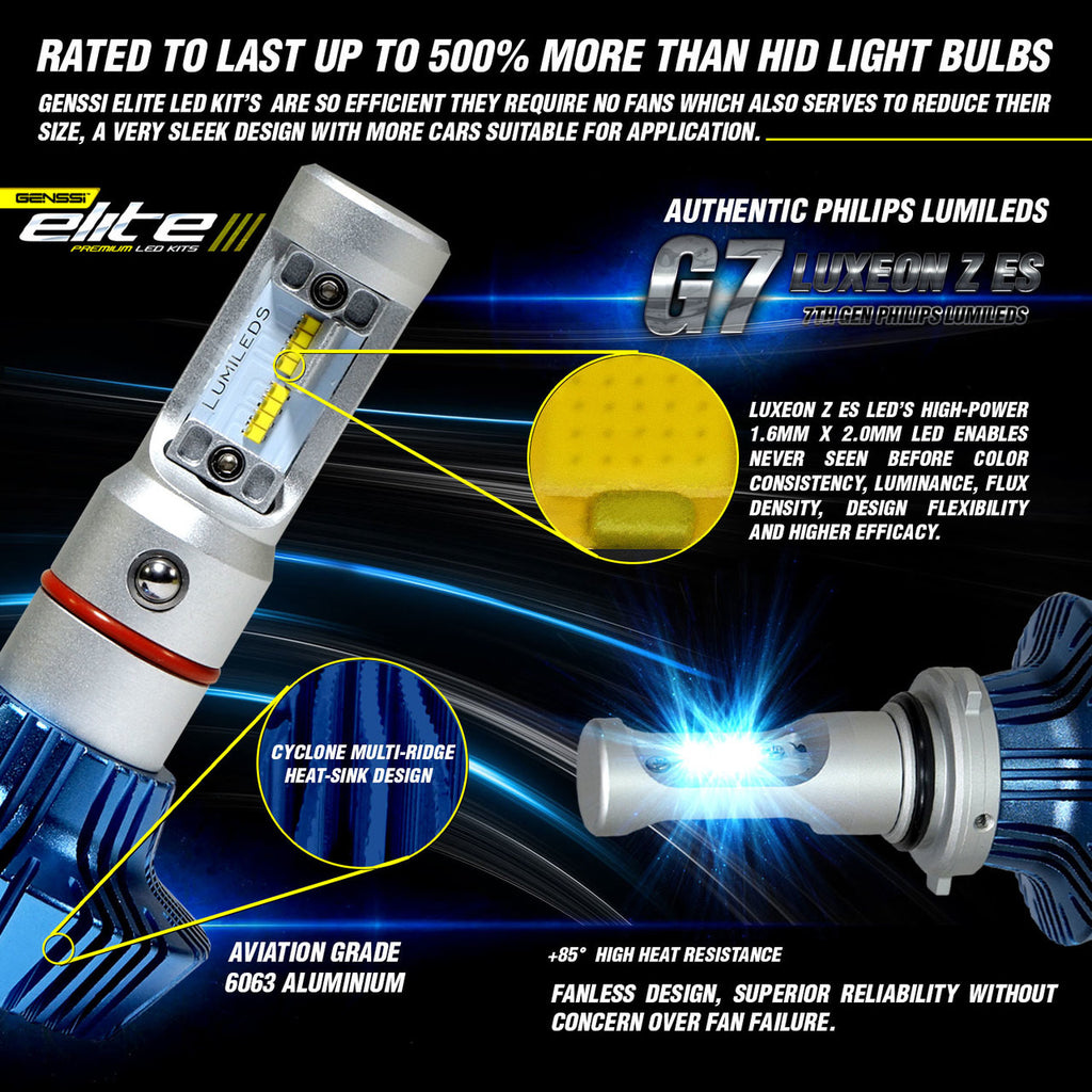 LED Headlight Conversion Kit for Jeep Wrangler JL 2018-up Lighting