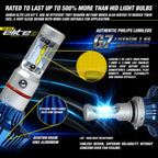 LED Headlight Conversion Kit for Jeep Wrangler JL 2018 - up - GENSSI Lighting