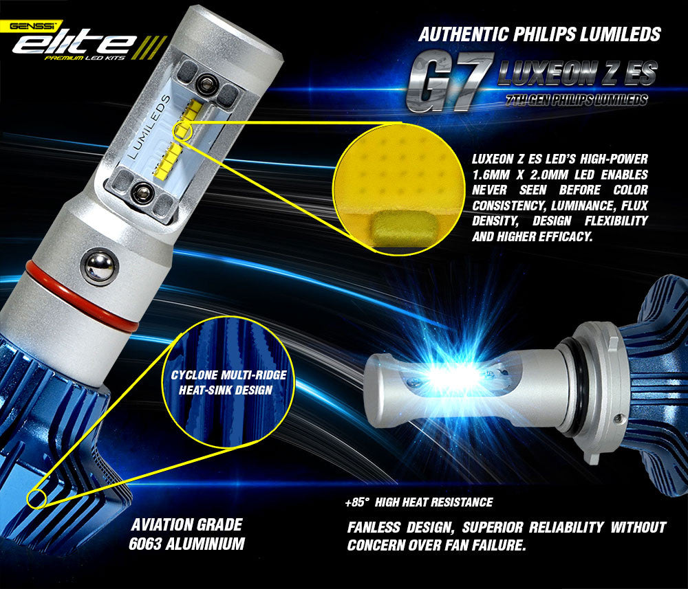 LED Headlight Conversion Kit for Jeep Wrangler JL 2018-up Lighting