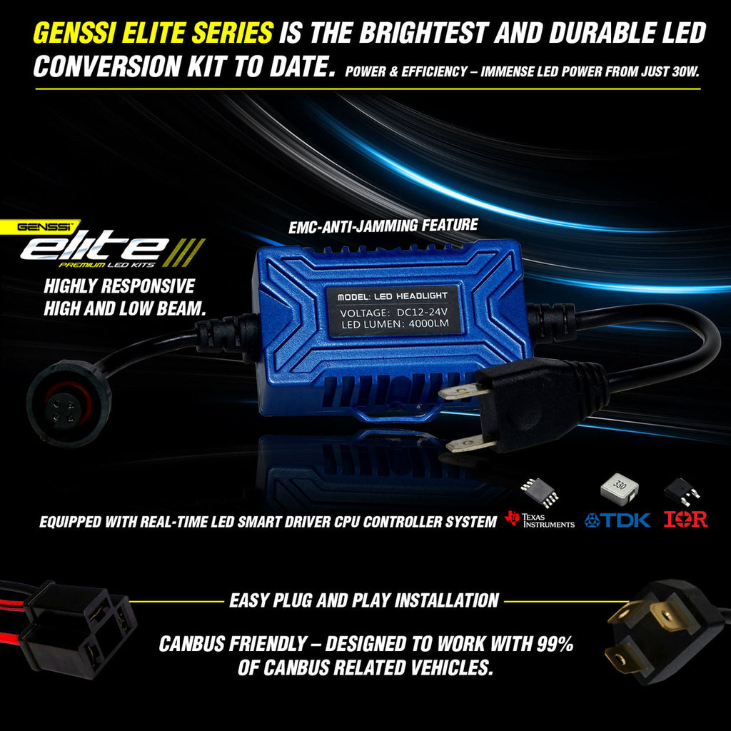 LED Headlight Conversion Kit for Jeep Wrangler JL 2018-up Lighting