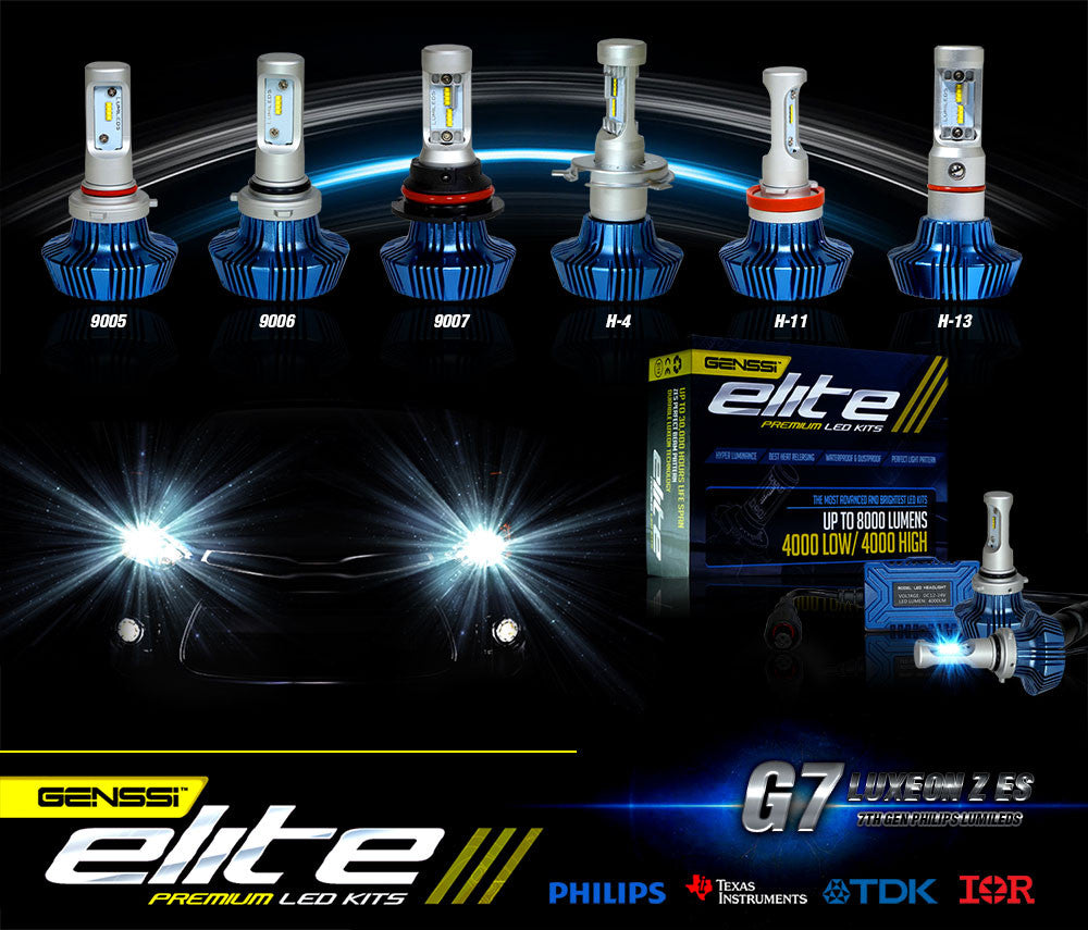 LED Headlight Conversion Kit for Jeep Wrangler JL 2018-up Lighting