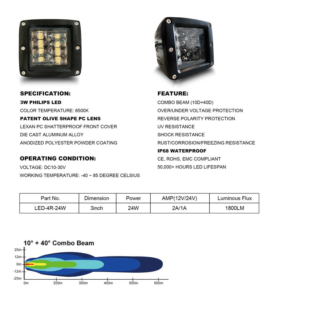 Four Row Cube Pod LED 3 Inches Auxiliary Lights Black Lighting