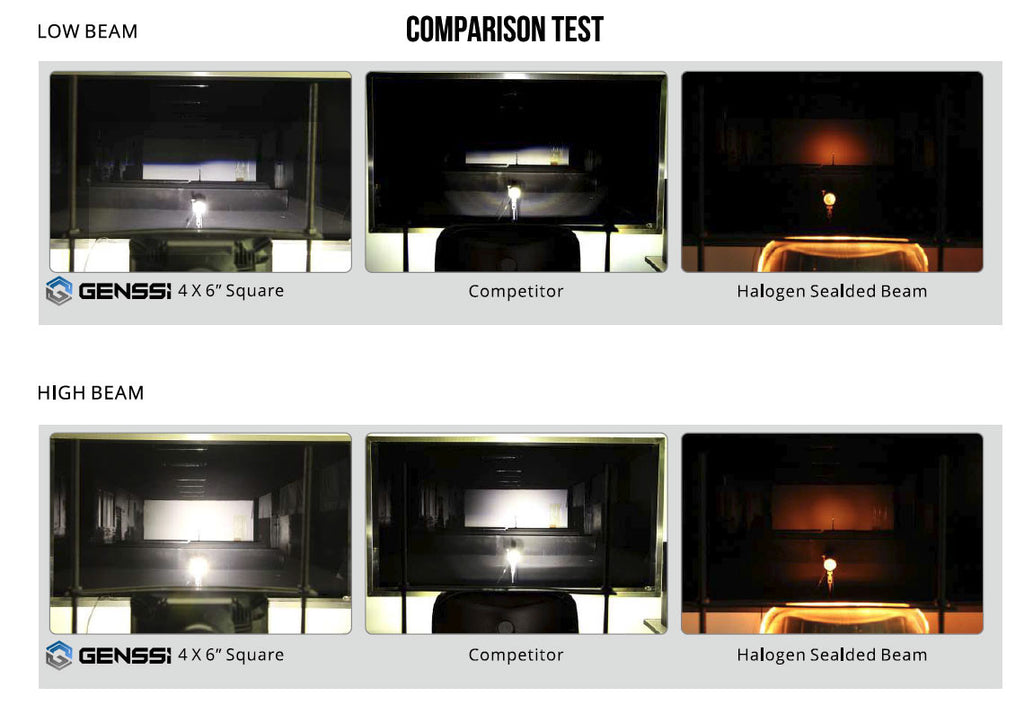 4x6 LED Projector Headlights H4651 H4652 H4656 H4666 H6545 Chrome Set Lighting