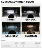 APOLLO LED Black Projector Headlights for XJ and YJ - GENSSI Lighting