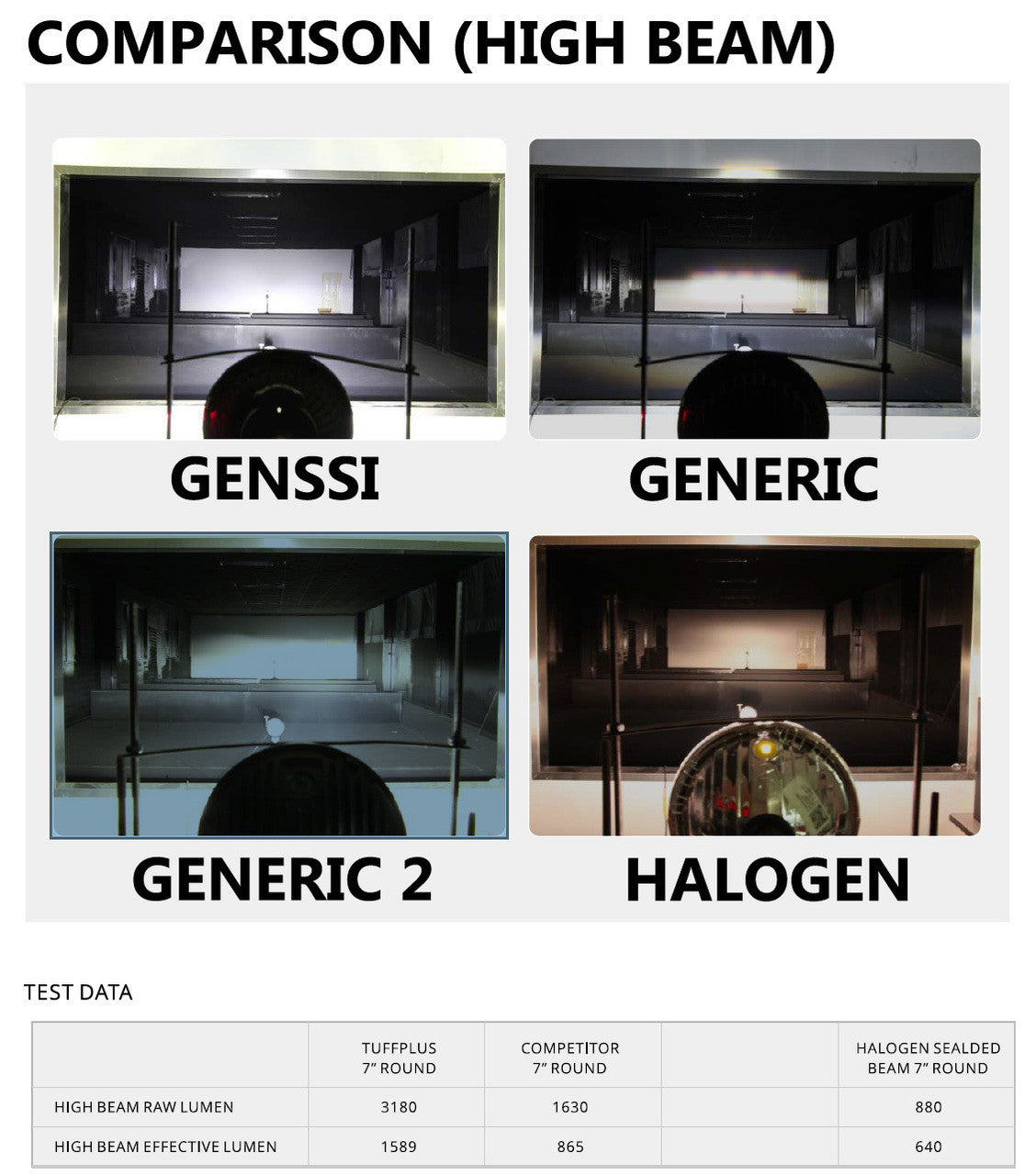 APOLLO LED Black Projector Headlights for XJ and YJ Lighting