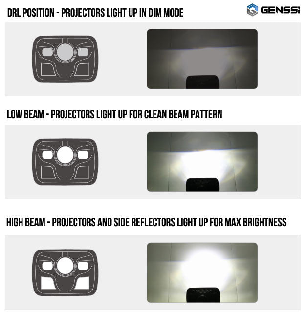 APOLLO LED Chrome Projector Headlights for XJ and YJ Lighting