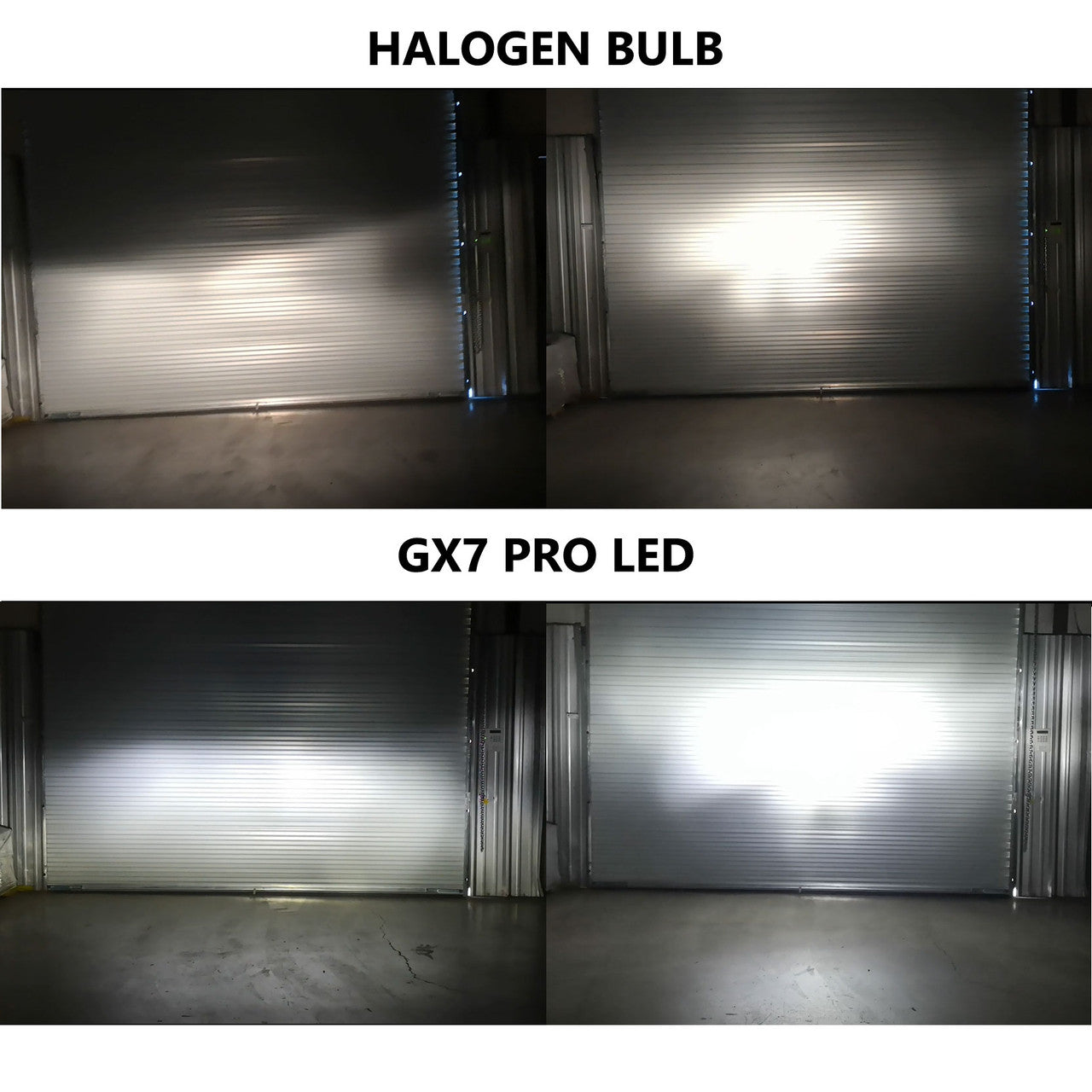 LED Headlight Conversion Kit GX7 PRO for Jeep Wrangler JL 2018-up Lighting