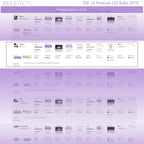 LED Headlight Conversion Kit GX7 PRO for Jeep Wrangler JL 2018 - up - GENSSI Lighting