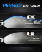 GX8 LED Headlight Conversion Kit 6500K Bulbs 22000LM - GENSSI Lighting