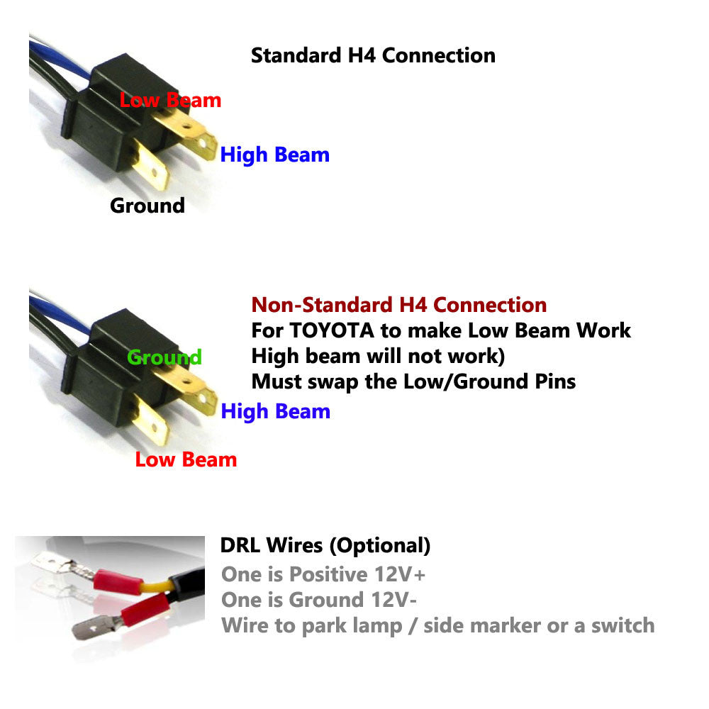 XDR LED Chrome Headlights w/DRL for XJ and YJ Lighting