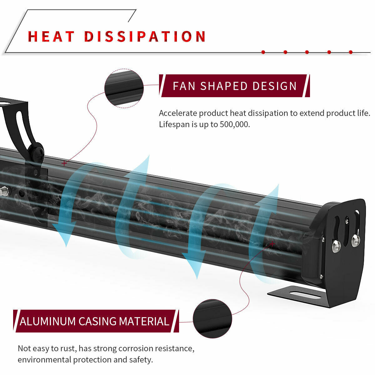 31" Inch 28 LED Emergency Warning Flash Strobe Light Bar Lighting
