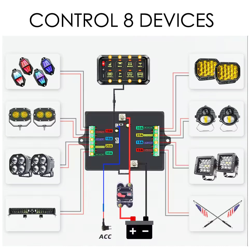 8 Gang Switch Box Panel Relay Kit RGB Multi-Color Electrical