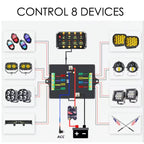 8 Gang Switch Box Panel Relay Kit RGB Multi - Color - GENSSI Electrical