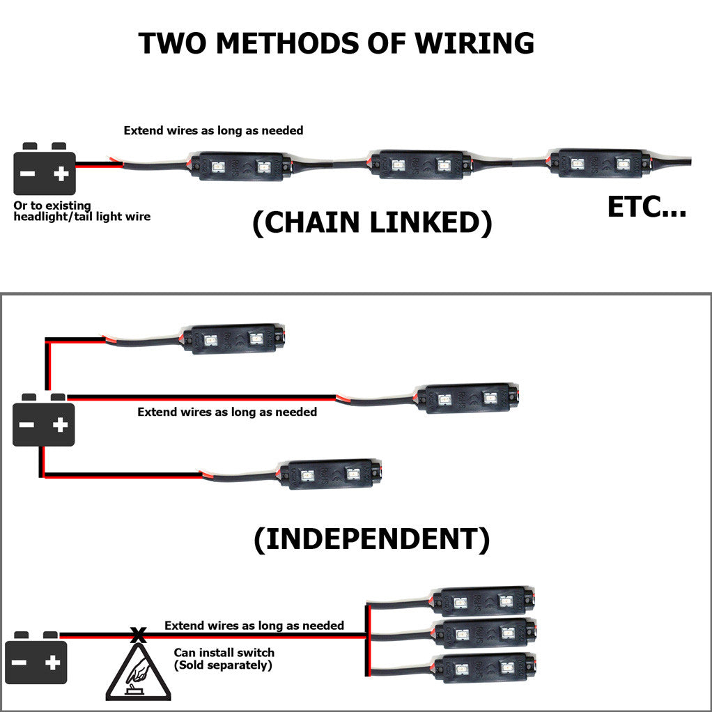 Xtreme LED Rock Lights 4 Piece Set Lighting