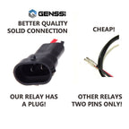 HID Xenon Wire Relay Harness H11 H9 H8 880 881 - GENSSI Lighting