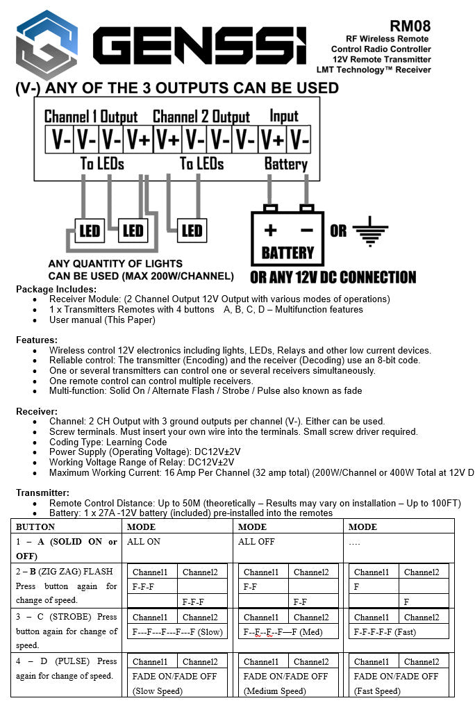 2 Channel High Power Wireless Controller 12V Fade Flashing Patterns Electrical