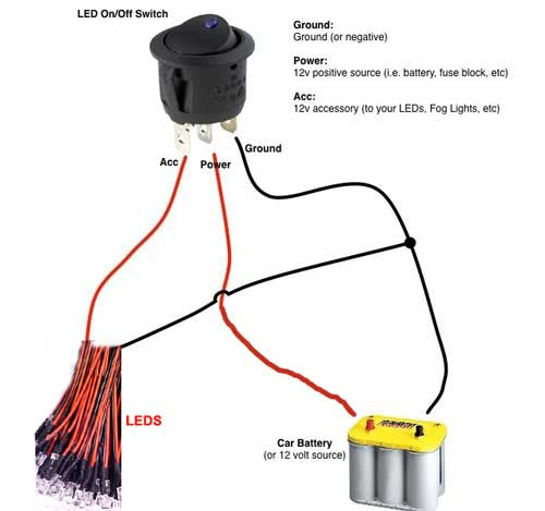 5mm Round LED Lights with 55cm Wire 12V (10 Pack) Lighting