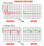 Capacitor Voltage Stabilizer Modules Electrical