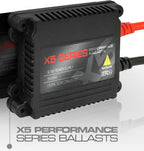 35W HID Xenon Replacement Slim Ballast - GENSSI Lighting