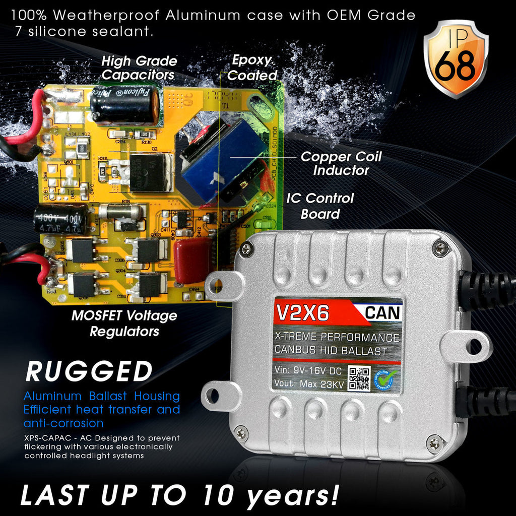 HID Kit Conversion X6 CANBUS Performance Xenon AC 35W Lighting