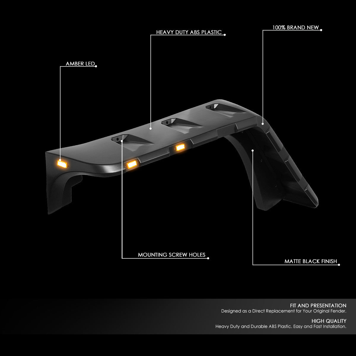 Fender Flare Set w/ Amber LED Pods For Jeep Wrangler JK JKU 2007 - 2018 - GENSSI Lighting