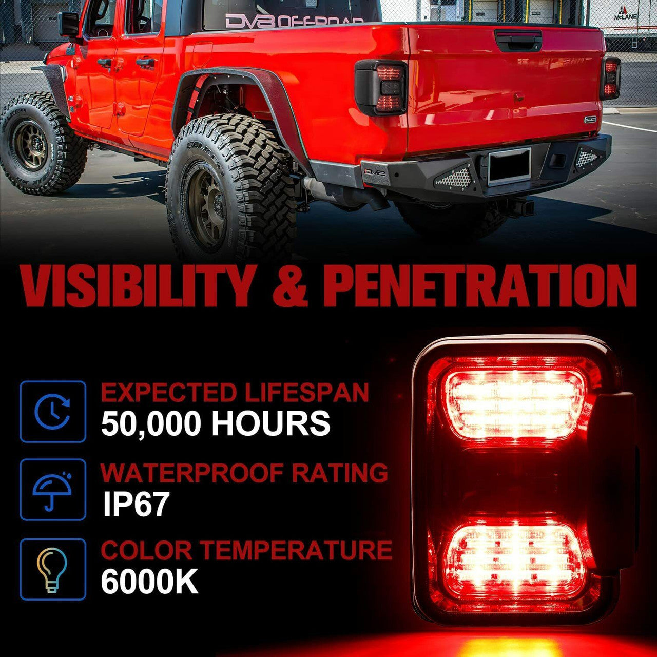 LED Brake Turn Signal Back Up Assembly Tail Lights for Jeep Gladiator JT (2020-2023) Lighting