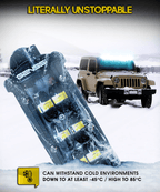 LED Light Bar Combo Kit with AUX Lights & Bracket Wiring Harness Kit for Wrangler JK 2007 - 2018 - GENSSI Lighting