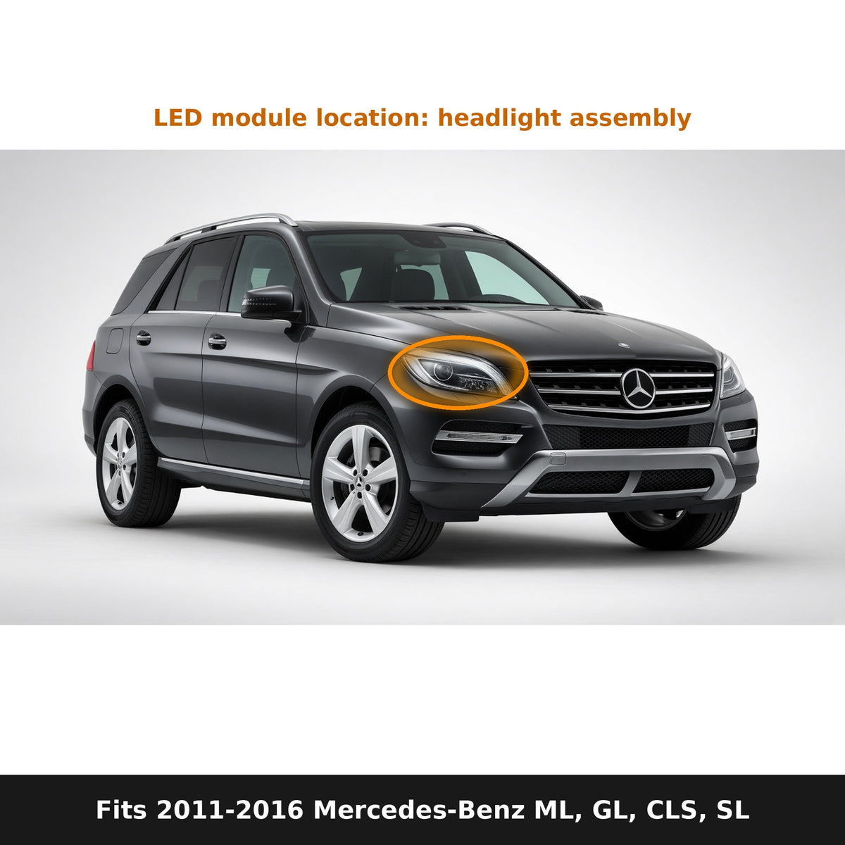 Fits 2011-2016 Mercedes-Benz ML, GL, CLS, SL, LED module location in headlight