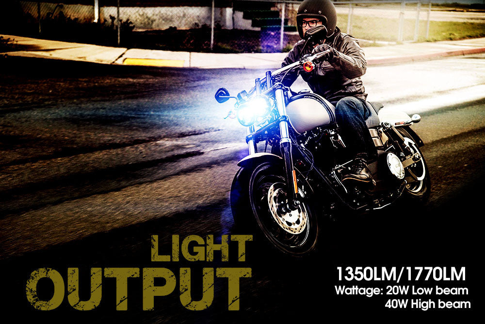 4.65 In LED Chrome Projector Headlight Harley Davidson Dyna Fat Bob FXDF 2008-2016 Black (2 Pack) Lighting