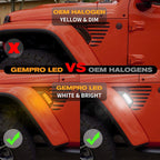LED Fender Side Marker Lights DRL Dynamic Turn Signal for 2018 - 2023 Jeep Wrangler JL JLU Gladiator JT - GENSSI Lighting