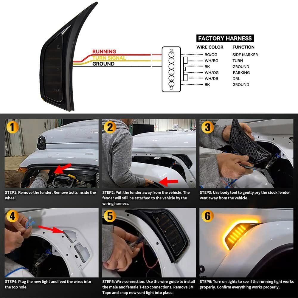 LED Fender Side Marker Lights DRL Dynamic Turn Signal for 2018-2023 Jeep Wrangler JL JLU Gladiator JT Lighting