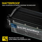 108W 20 Inches Black Spot/Flood Combo LED Light Bar - GENSSI Lighting