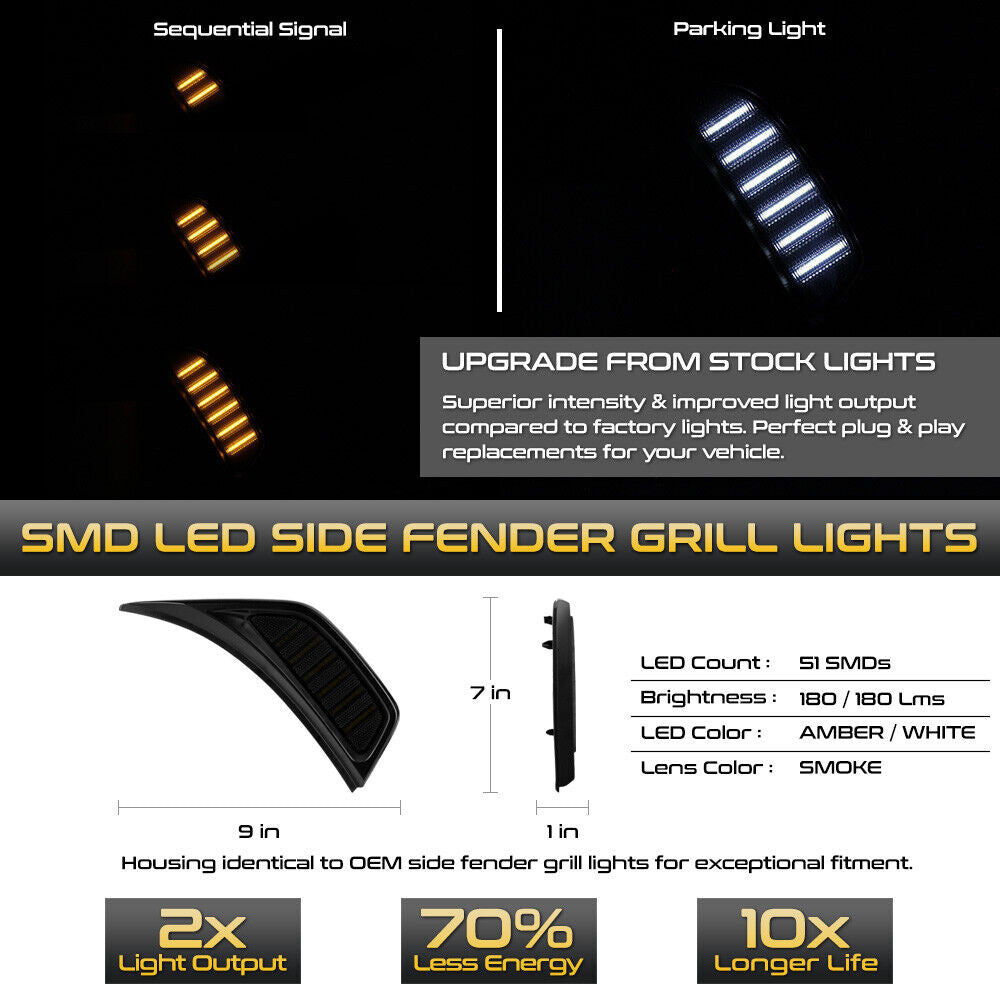 LED Smoked Fender Air Vent Side Markers for 2018-2023 Wrangler JL Gladiator JT Lighting