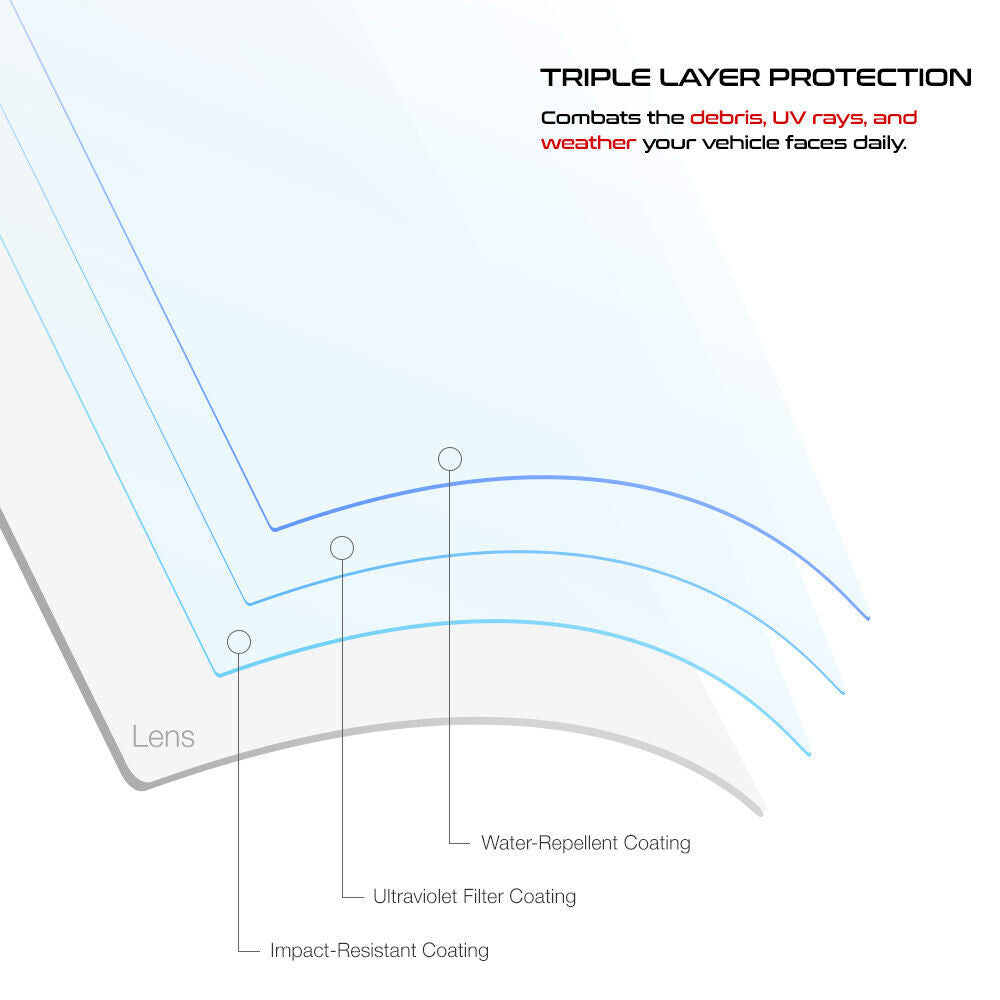 LED Smoked Fender Air Vent Side Markers for 2018-2023 Wrangler JL Gladiator JT Lighting